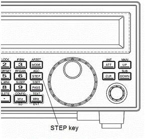 Use the sub dial to select the desired step. To accept the displayed tuning step size, press the [MHz] key. The tuning step size may also be programmed in 1 Hz (2 Hz over 3.