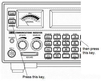 Typical examples of receive mode and IF bandwidth are: 200 khz VHF FM broadcast 30 khz, 100 khz Wireless microphone, etc. (30 khz for satellite FAX, too) 15 khz PMR, amateur band, etc.