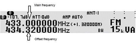 5-1-4 CHANGING THE MARKER FREQUENCY To change the marker frequency, press the [CLR] key.