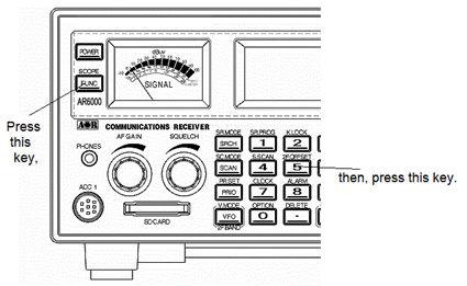 As you rotate the main dial or sub dial, the frequency cursor will move back and forth on the spectrum screen.