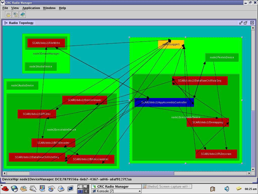 Figure 4 illustrates the user interface using the Radio Manger in the CRC SCARI++ software package.
