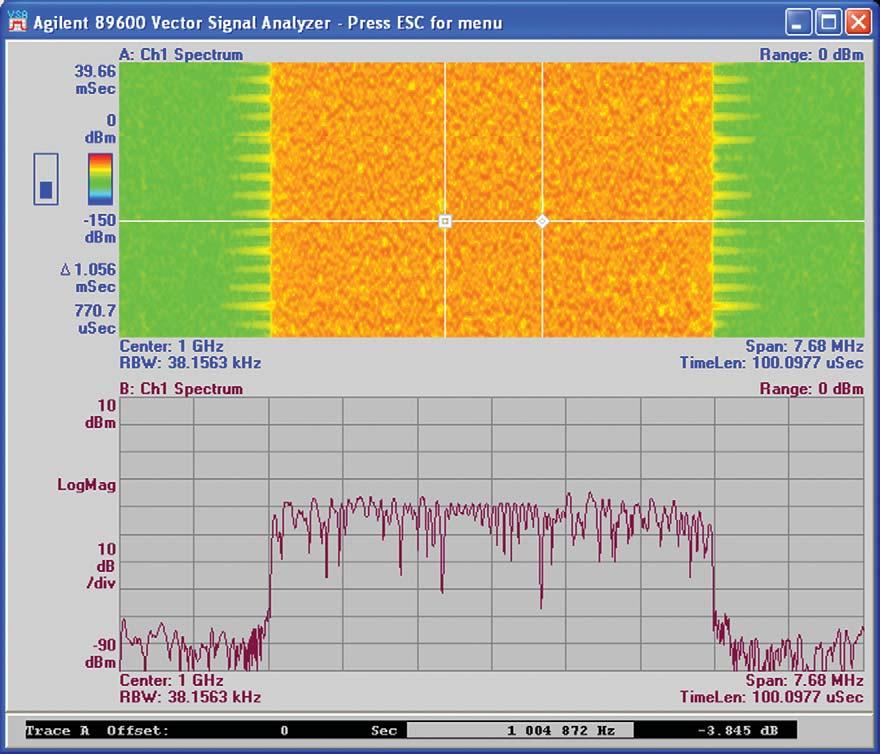 The spots are actually spectral nulls. The middle 72 subcarriers are reserved for P-SS, S-SS and PBCH channels and signals.