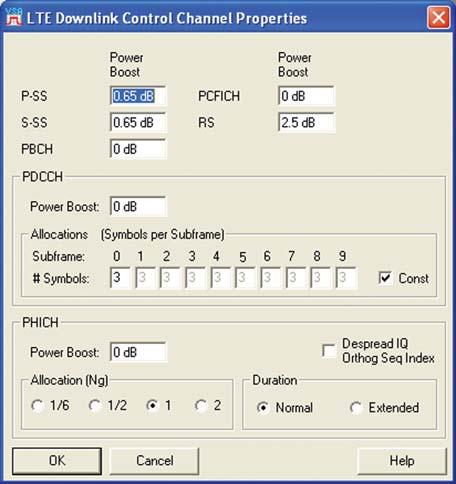 Overview of the parameters under LTE Downlink Control Channel Properties window Figure 10. LTE Control Channel Properties window. P-SS: Primary-Synchronization Signal.