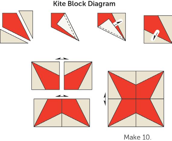 Kite Block 1. From the print fabrics, select four kite patches, making sure the prints match. From the background fabric, select eight kite side triangles.