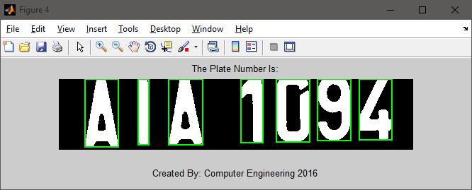 11 Output Plate Number Figure.3.2.