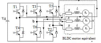Analysis of a Sensor Based BLDC Motor With Bridgeless SEPIC Converter For PFC And Speed Control Anju Rajan P, Divya Subramanian Abstract This paper presents a Power Factor Correction (PFC) single