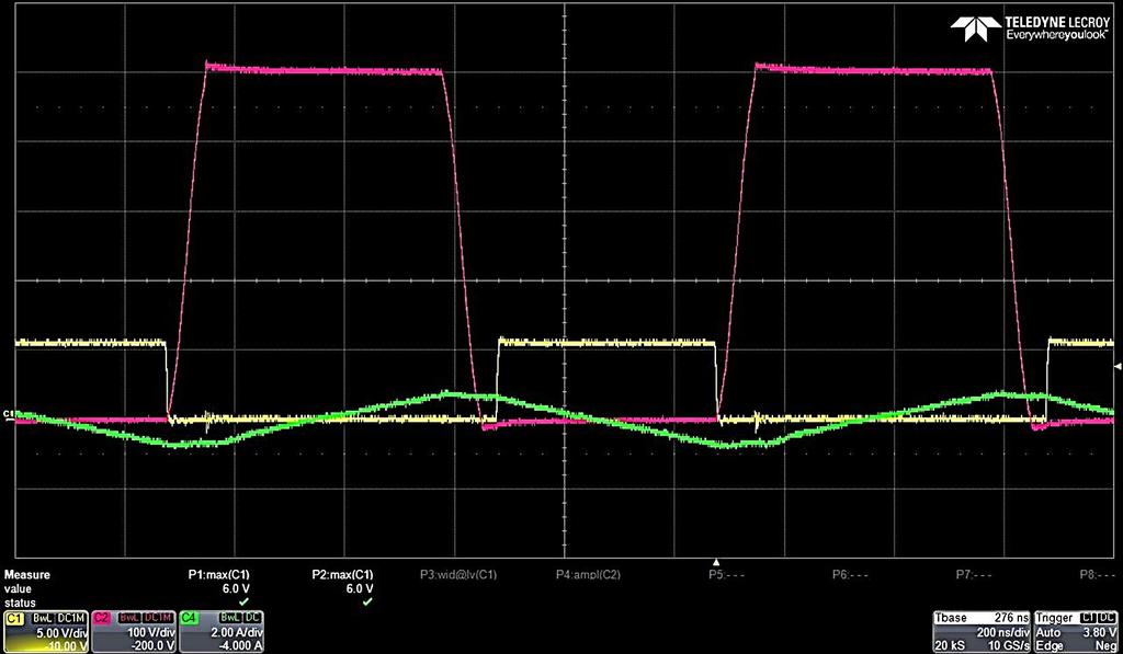 ZVS Half Bridge Buck Switching Waveforms 500V Switching 1 MHz ZVS No overshoot / spike No oscillations High Side Sync Rect V DS of Low Side FET S-curve transitions ZVS