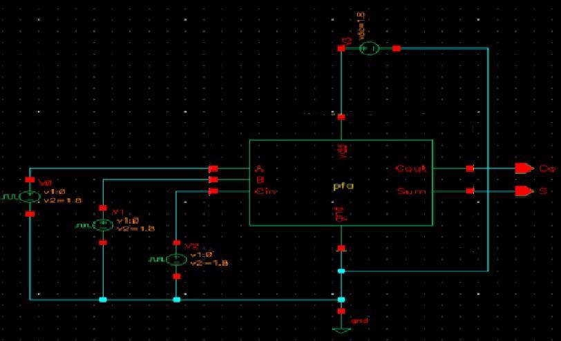 3.6 CIRCUIT IMPLEMENTATION OF 4-BIT PROPOSED FULL ADDER Till now we have discussed about the 1-bit proposed FA circuit.