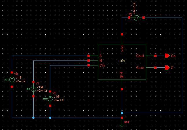 The 4-bit proposed FA circuit is interpreted as shown in the Fig-8 and is being implemented in 180nm, 90nm and 45nm technologies.