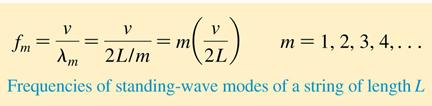 A mode number m = 1 indicates only one wave, m = 2 indicates 2 waves, etc. Different modes have different wavelengths.