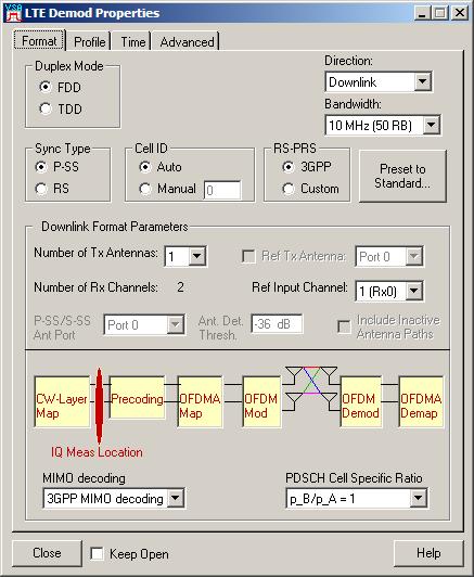 Analysis of Signals After Digital Demodulation Measurement example for setup, including: FDD / TDD