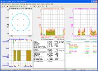 time MXG Vector Signal Generator Analog I/Q, Digital I/Q, DigRF RF Receiver Front End Measure basic RF parameters Analyze