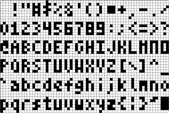 3.5 Parallel Decoding Shows the hexadecimal value of the 8 bit digital input lines. The hexadecimal number is shown below the last digital trace.
