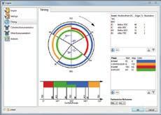 The Advisor offers an easy software confi guration and results displays based on the machine characteristics and instrumentation.