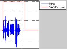 Sound Detector considerations LPSD (Low-Power Sound Detector) is provided by Sensory and is integrated in the voice-recognition engine The impact of a custom sound detector has to be evaluated with