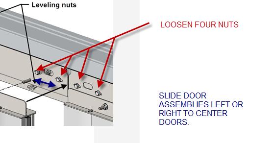 ADJUSTING DOOR ALIGNMENT Q: What if there is an uneven gap between the two door assemblies? A: Either one of both of the door assemblies is not level.