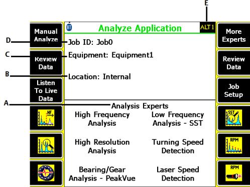 Analyze and Advanced Analyze Figure 6-1: Analyze main menu A. The predefined measurements you can run. The F7 More Experts key displays additional measurements. B.