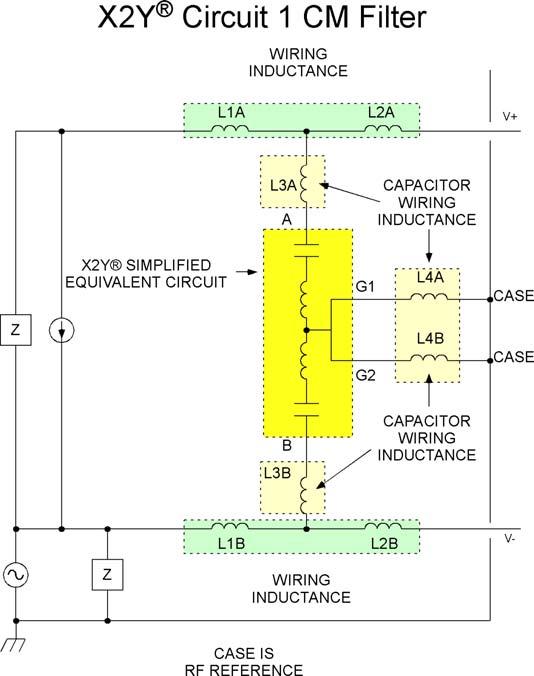 X2Y Capacitors, Best Mounting Practices Performance is typically limited by external capacitor wiring inductance: L3A/L3B, L4A, L4B Maximize performance by minimizing L3x,
