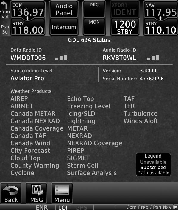 8.3 Verifying Subscribed Services When the weather receiver has been activated, the subscription level will be shown under Subscription Level. A list of weather products will be shown.