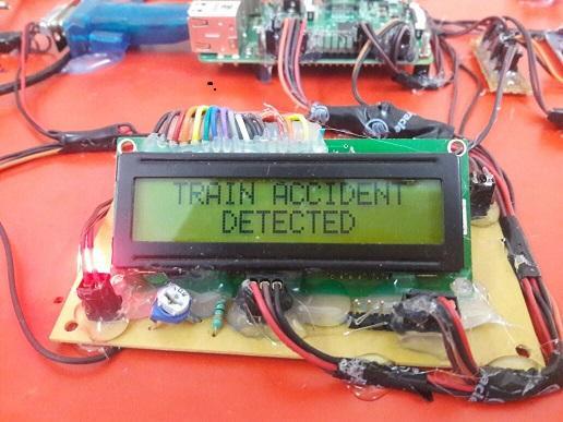 identification system for train collision
