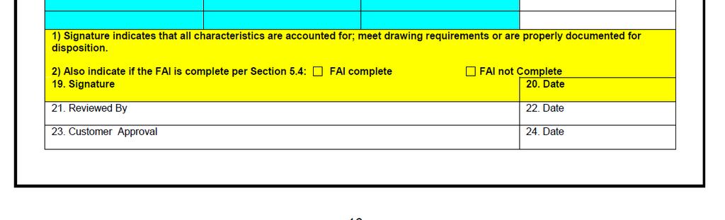 Also include part numbers called out on the face of the assembly drawing, even if there is
