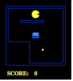Expectimax for Pacman Results from playing 5 games Minimax Pacman Expectimax Pacman Minimizing Ghost Won 5/5 Avg. Score: 493 Won 1/5 Avg. Score: -303 Random Ghost Won 5/5 Avg.
