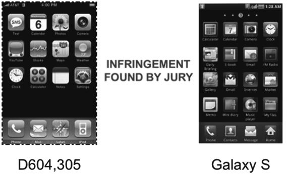THE BENEFITS OF DESIGN PATENTS FOR GUIS Despite the scarcity of reported decisions involving GUI design patents, they are the