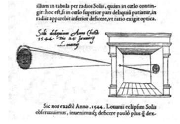 Da vinci not only built a camera obscura following the principle of a pin hole camera but also uses it as drawing aid for his art work.