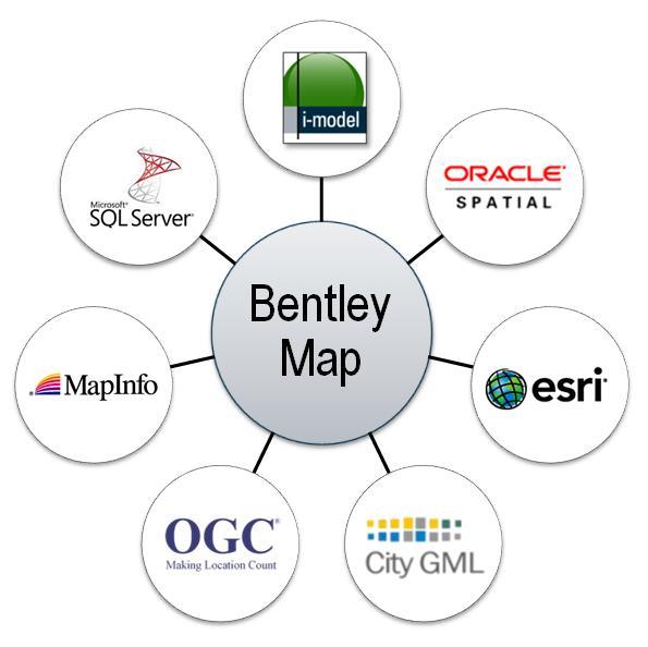 Frequently Asked Questions Question - I understand that Bentley Map provides improved interoperability with a number of industry standard data formats beyond those currently supported by