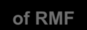 Essential Structure of RMF System Catego
