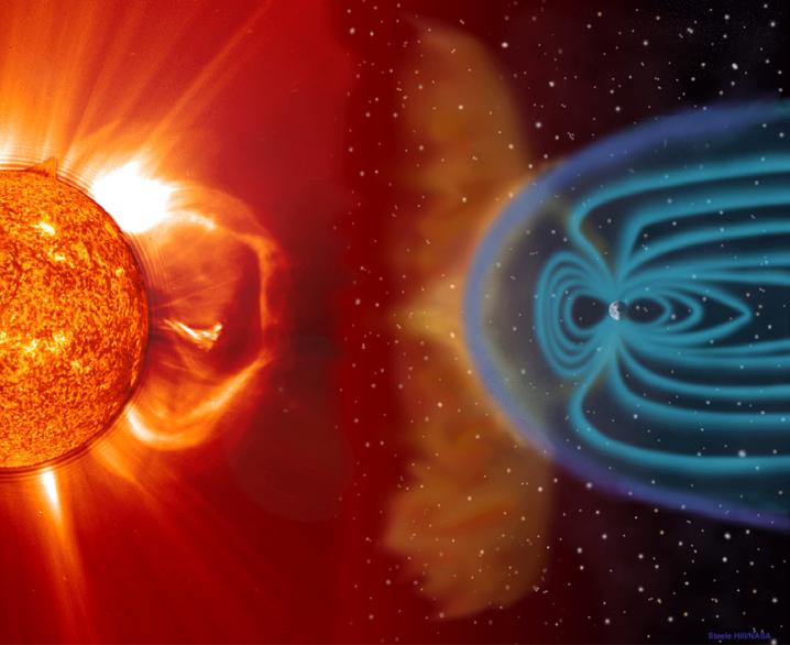 Observing Sun-Earth Interactions and