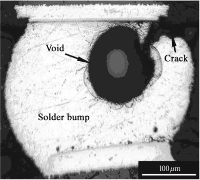 Figure 2A: Xray image of voids in lead-free ball after reflow The Solution.