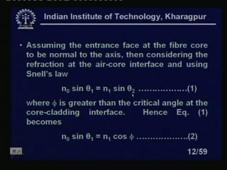 (Refer Slide Time: 11:13) Assuming that the entrance face at the fibre core to be normal to the axis, then considering the refraction at the air core interface and using Snell s law.