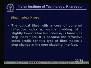 (Refer Slide Time: 20:21) Now, step index fibre the optical fibre with a core of constant refractive index n 1.