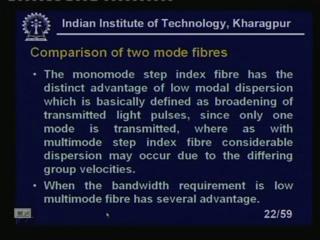ray paths through the fibre. Multimode is basically, there is a different ray paths or multiple ray paths, through the fibre, that is we are calling multimode.