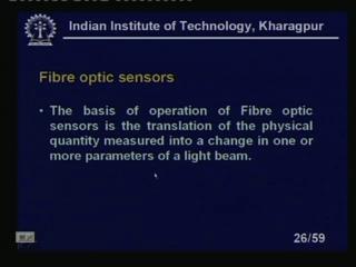 (Refer Slide Time: 36:07) Now, let us come to the fibre optic sensors.