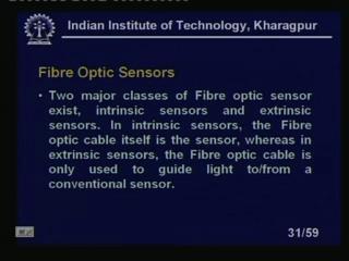 (Refer Slide Time: 41:00) Now, fibre optic sensor, let us look at 2 major classes of fibre optic sensors are exist, what is the intrinsic sensors and extrinsic sensors.