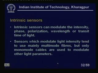 (Refer Slide Time: 42:13) Now, intrinsic sensors, Intrinsic sensors can modulate the intensity phase polarization, wavelength or