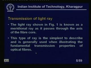 So, even though, we now, the light travels in only in a straight line using this total internal reflection. We can see, that the in the optical fibres, light can go through a bend path right.