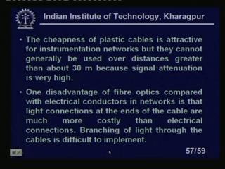 (Refer Slide Time: 57:44) The cheapness of the plastic cables is attractive for instrumentation networks, but they cannot be generally be used.