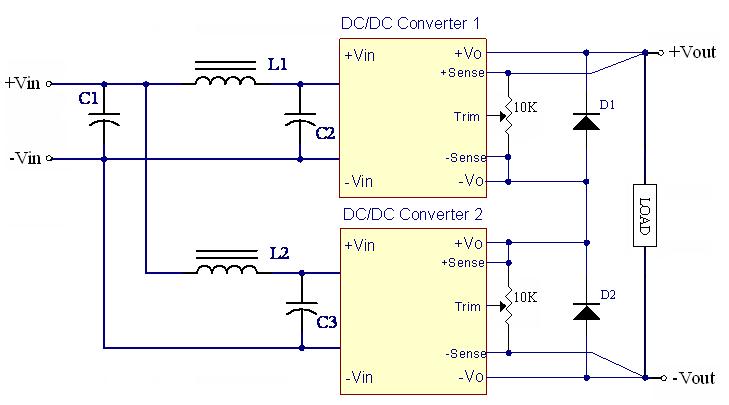 of each converter become unbalance by a slight difference of the output voltage.