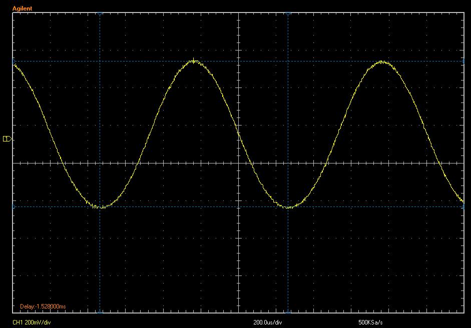 9: Oscilloscope capture for Test Point 1 (Channel 1) and Test Point 2 (Channel 2) Finally, attach the probes of the oscilloscope