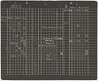 Yale University Library Clavilux Keyboard Notation, #2 about 1922 30 White ink
