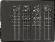 University Library Clavilux Keyboard Notation, #4 about 1922 30 White ink on 