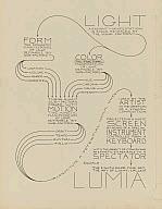 Lumia: and the Art of Light Lumia Diagram 22 15 inches Papers,