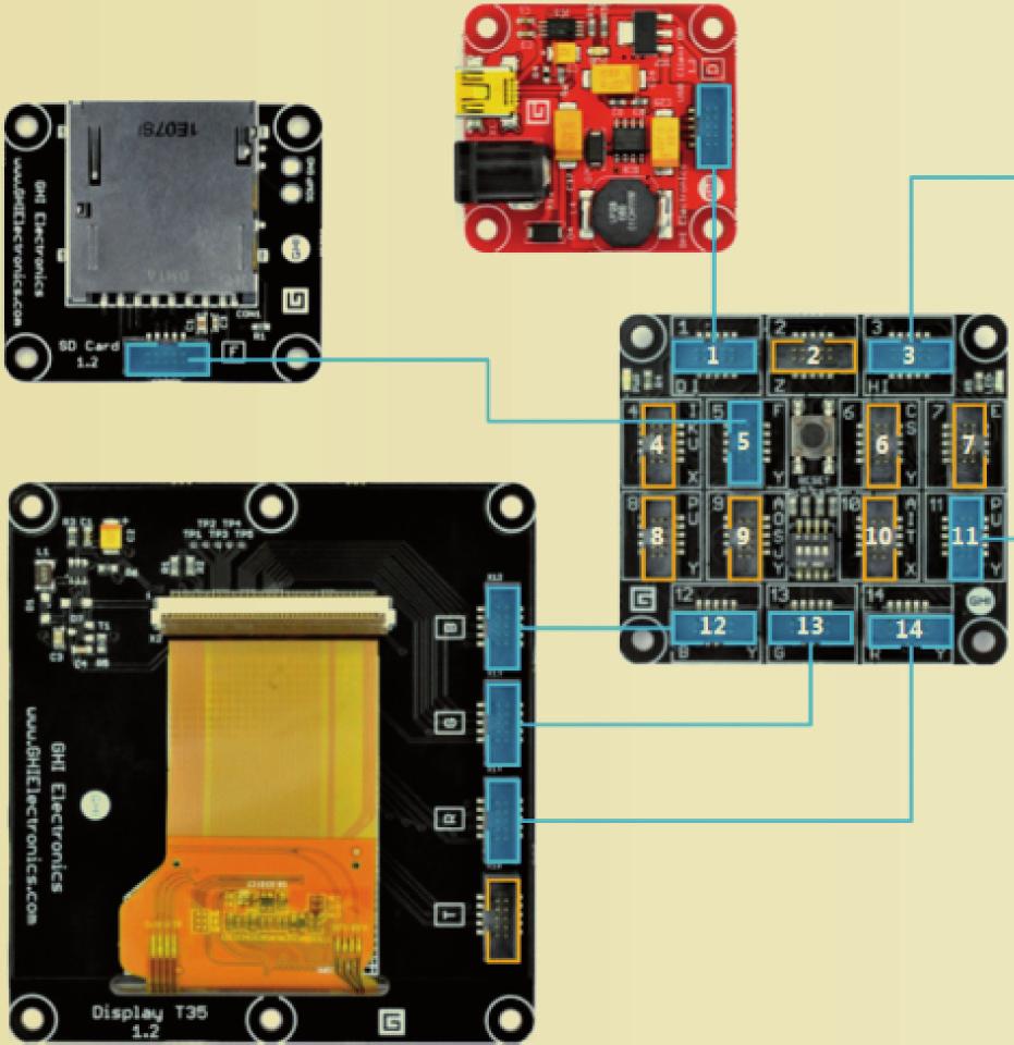 InnOvatIOns In UbIcOmP PrOdUcts HELLo WorLd: creating A digital camera USInG.nEt GAdGEtEEr the microsoft.
