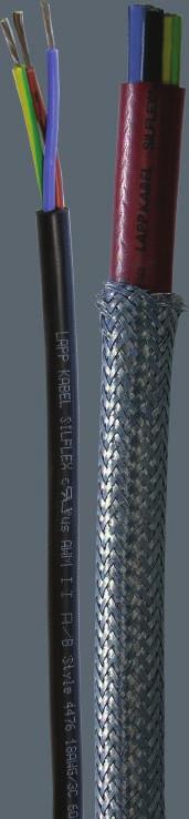 High Temperature Flexible Control Cable 6 Courtesy of Steven Engineering, Inc.