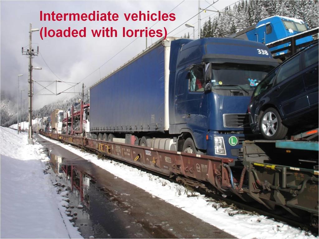 Intermediate vehicles (loaded with lorries) Vehicule intermediare (încărcate cu camioane) 2.