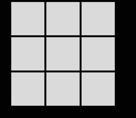 e. f. Area = square units Area = square units Area = square units Lesson 2: Decompose
