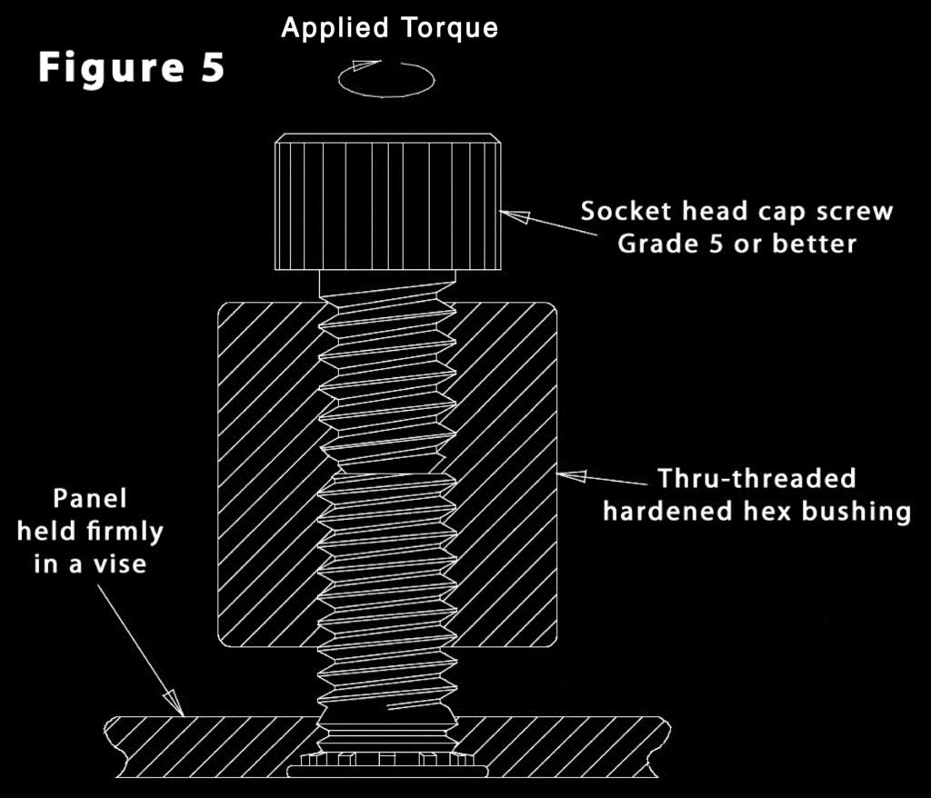 A typical test set-up for torque-out testing is shown for nut product in Figure 4a and Figure 4b and for stud product in Figure 5.
